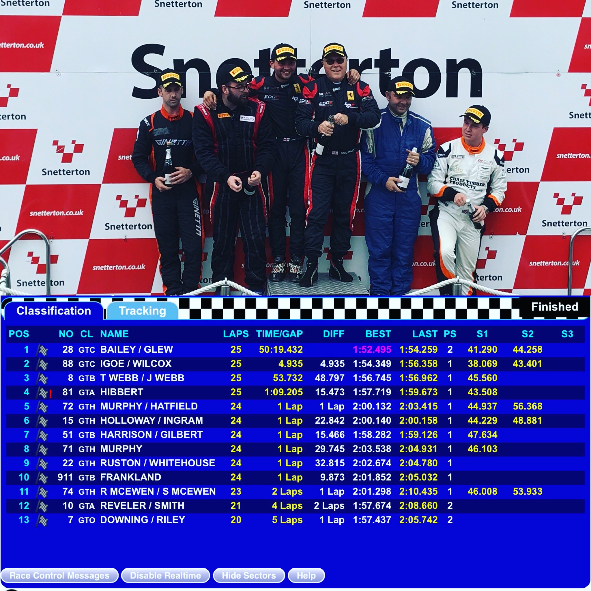 Ferrari 488 Challenge takes win at Snetterton